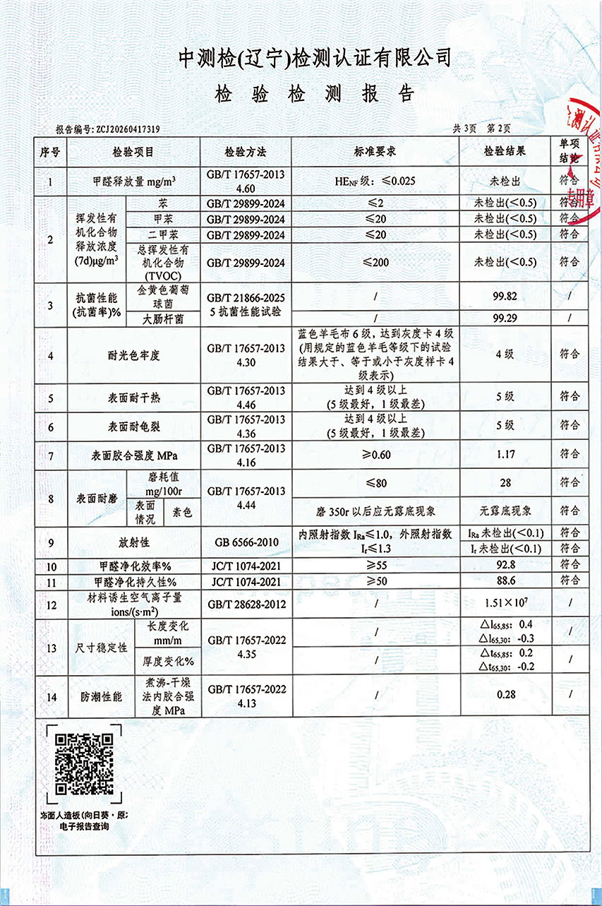 检测4